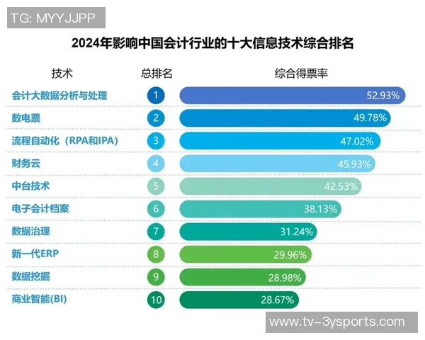 足球场运营成本分析及其对俱乐部财务健康的影响探讨